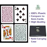 Copag Bridge Size REGULAR Index - Green*Burgundy Setup