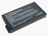 Compaq Presario 1723 Laptop Battery
