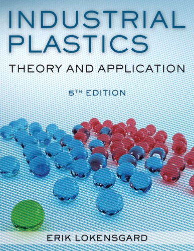 Handbook of plastics testing and failure analysis