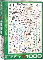 Eurographics Evolution The Tree of Life 1000-Piece Puzzle
