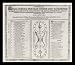German Champion of the 2nd Half of the 16th Century (The intellectual movement) Framed Art Poster Print - 11 X 17