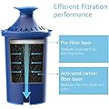 AQUA CREST Water Filter, Intended for Brita Elite Water Filter, Pitchers and Dispensers, Everyday, UltraMax, Metro+, XL