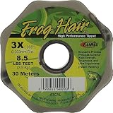 Gamma High Performance Frog Hair Tippet