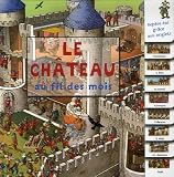 Le château au fil des mois