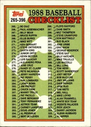 Amazon.com: 1988 Topps Baseball Card #373 Checklist Mint: Collectibles ...