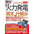 よくわかる最新火力発電の基本と仕組み<br>火力原子力発電技術協会著　 <br>1575円<br>ISBN:9784798030623　