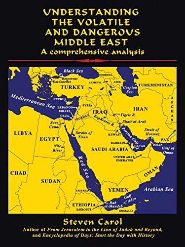 understanding the volatile and dangerous middle east a comprehensive analysis