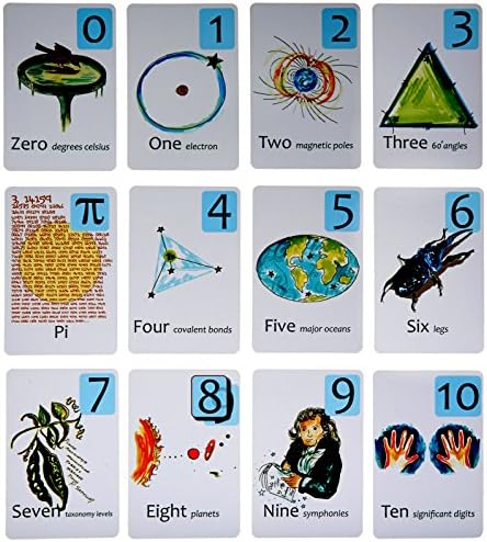 Nerdy Baby Number Cards, I Can Count to Ten