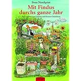 Produkt-Information 