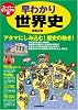スーパービジュアル版 早わかり世界史