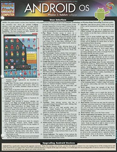 Android Os 5.0  Phone & Tablet