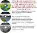 Book The Best Marketing, Godfather Principles and Accounting & Finance for Wedding Gowns Businesses 3 CD Power Pack