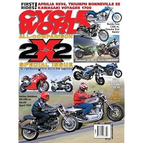 Cycle World