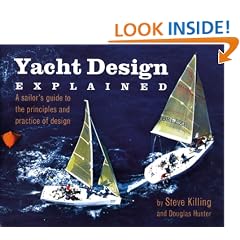 Yacht Design Explained