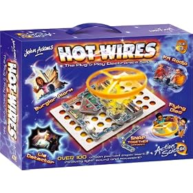 John Adams Hot Wires