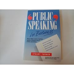 Public Speaking in Business