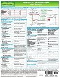 MemoCharts Pharmacology: Drug Therapy for Hypertension (Review chart)