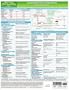 MemoCharts Pharmacology: Drug Therapy for Hypertension (Review chart)