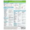 MemoCharts Pharmacology: Drug Therapy for Hypertension (Review chart)