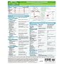 MemoCharts Pharmacology: Drug Therapy for Hypertension (Review chart)
