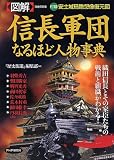 ［図解］ 信長軍団なるほど人物事典
