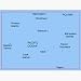 Electronics : GARMIN BLUECHART POLYNESIA