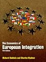 Economics of