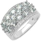 2.45 Carat Genuine Aquamarine Sterling Silver Ring