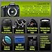 Canon EOS 7D 18 MP CMOS APS-C Digital SLR Camera with EF-S 18-55mm f/3.5-5.6 IS Lens + 2x Telephoto lens + Wide Angle Lens (3 Lens Kit) + 16GB CompactFlash Memory Card + Accessory Saver Kit