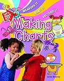 Making charts