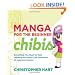 Manga for the Beginner Chibis: Everything You Need to Start Drawing the Super-Cute Characters of Japanese Comics