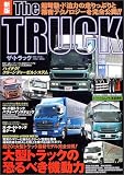The truck�\���W���E�h���͂̑�����Ղ�Ɛ����e�N�m���W�[�����S���J!! (�ʍ��x�X�g�J�[)