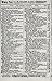 Texas - History and Genealogy- 190 Books on DVD Ancestry, Records, Family Tree