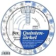 Quintenzirkel