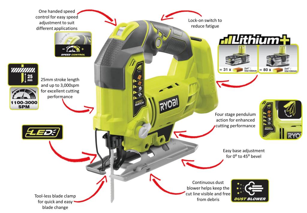 Ryobi R18JS0 ONE+ 18V Jigsaw with LED (Body Only)