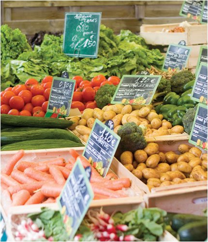ci supermarket