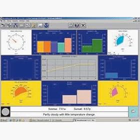 Davis WeatherLink Software with Data logger 6510USB