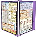 Whitecoat Clipboard- Lilac - Nursing Edition