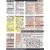 Nikon D200 Digital Camera CheatSheet