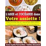 Détails sur le produit