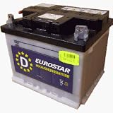 Starterbatterie 12V 43Ah 360 Amp.(EN)Flachpol gef.