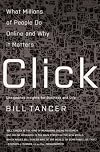Click