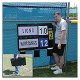 SSG / BSN Fence Mounted Scoreboard