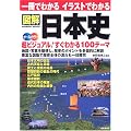 一冊でわかるイラストでわかる図解日本史―地図・写真を駆使 超ビジュアル100テーマ (SEIBIDO MOOK)