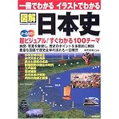 一冊でわかるイラストでわかる図解日本史―地図・写真を駆使 超ビジュアル100テーマ (SEIBIDO MOOK)