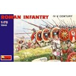 Mini Art Plastics Roman Infantry. IV-V Century