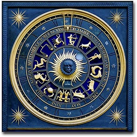 Tile Coaster (Set 4) Blue Marble Zodiac Horoscope Signs