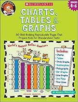 Charts, Tables & Graphs, Grades 4-6 (Funnybone Books) Charts, Tables & Graphs, Grades 4-6 (Funnybone Books)