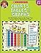 Charts, Tables & Graphs, Grades 4-6 (Funnybone Books)