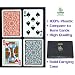 Copag Poker Size REGULAR Index - Blue*Red Setup